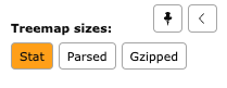 Webpack Bundle Analyzer in React